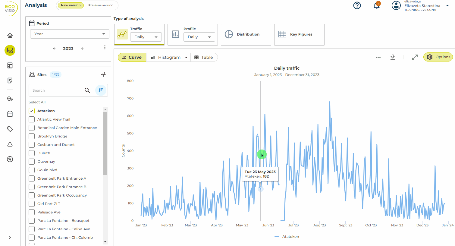 Data Reconstruction Preview