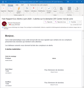 alertes